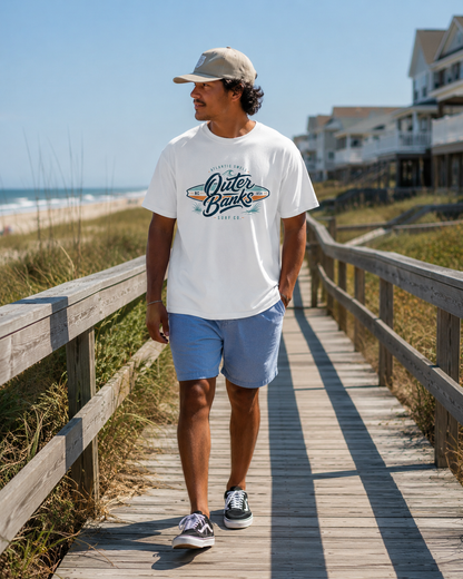 Outer Banks Atlantic Swell