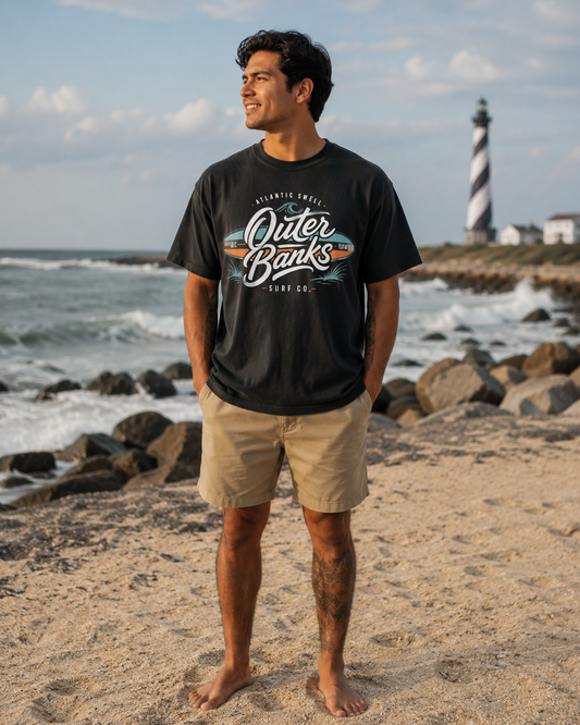 Outer Banks Atlantic Swell