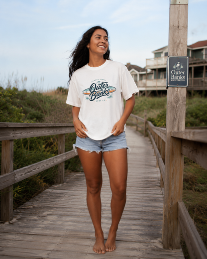 Outer Banks Atlantic Swell